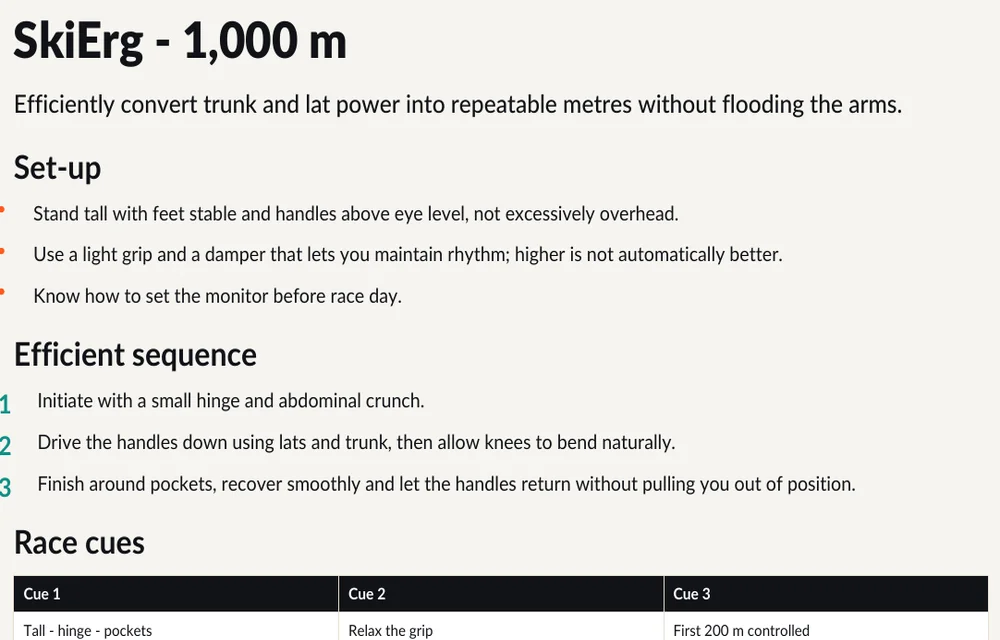 Cropped SkiErg technique excerpt from Station Mastery Playbook